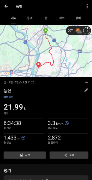 올해 첫 금정산 등산 금백종주1 코스 썸네일 이미지