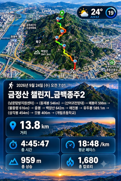 금백종주 2코스를 먼저하며 썸네일 이미지