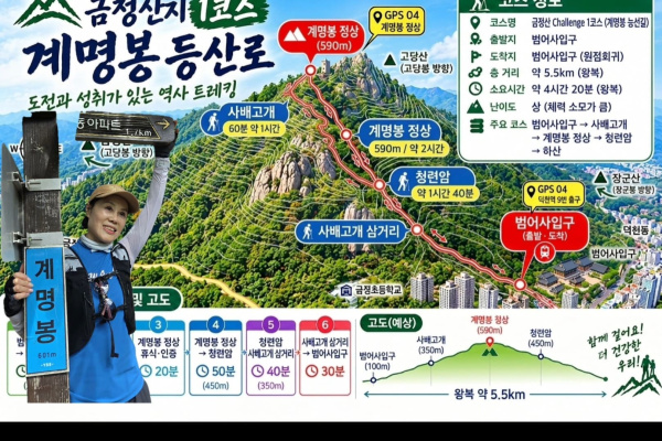 금정산 계명봉 썸네일 이미지